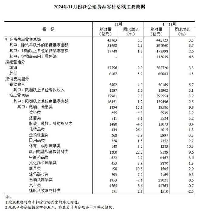 战争的2025群雄逐鹿AG真人国际网站厨电