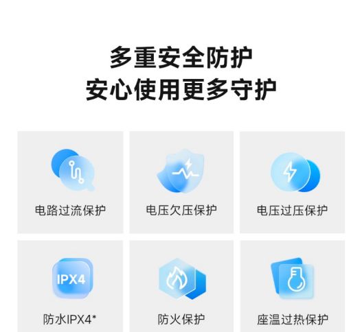 父母秒变“科技种草官”AG真人网页智能马桶让(图3)